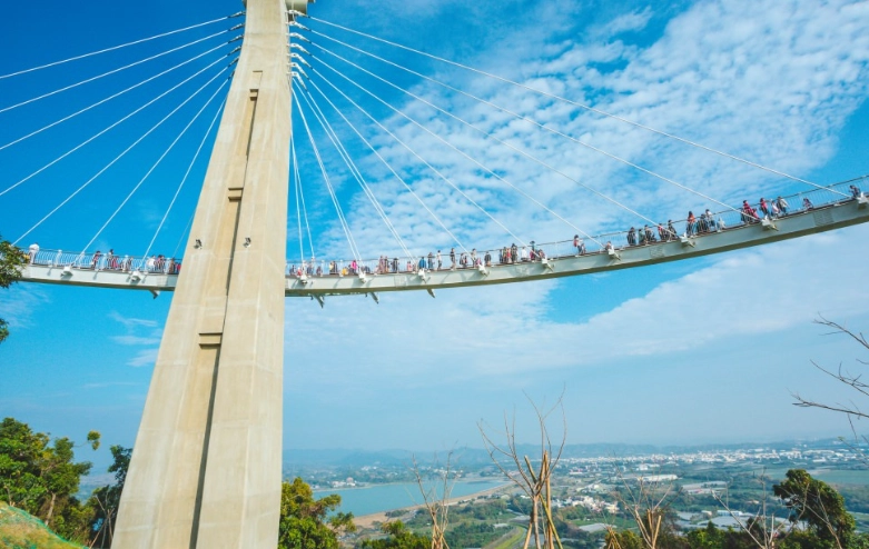 岡山旅遊景點推薦