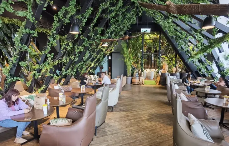 新莊咖啡館停車資訊