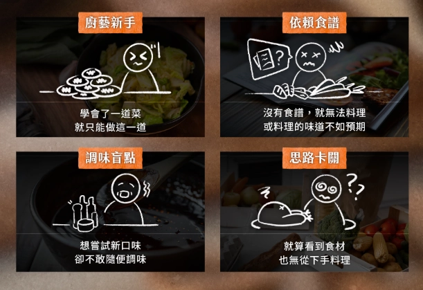 克里斯餐桌課程