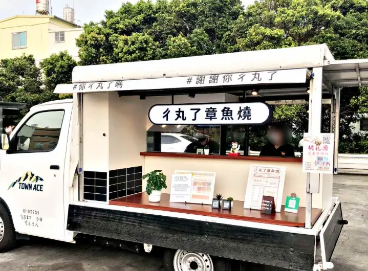 桃園市集推薦