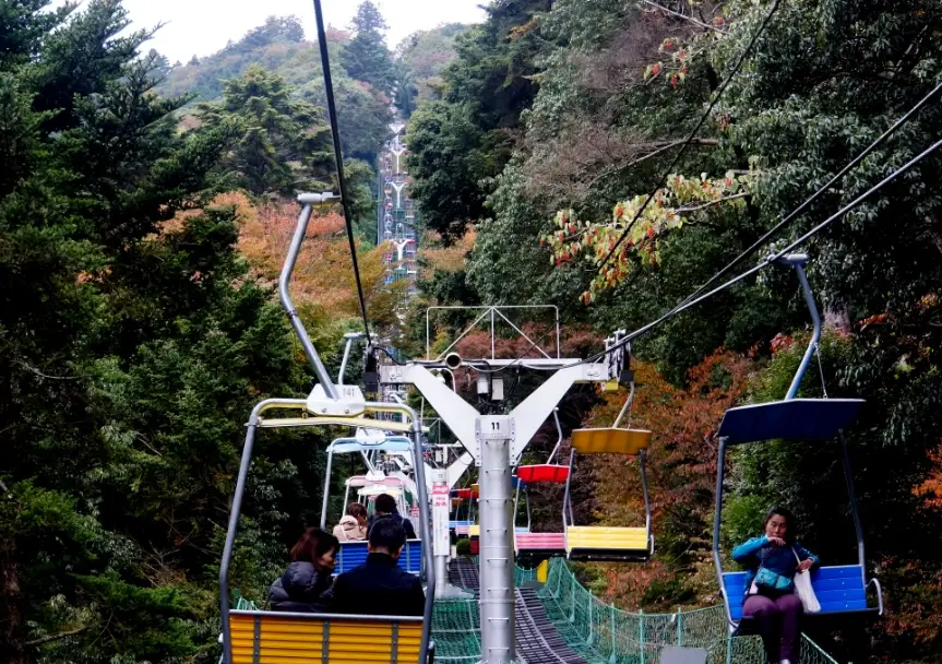 高尾山一日遊
