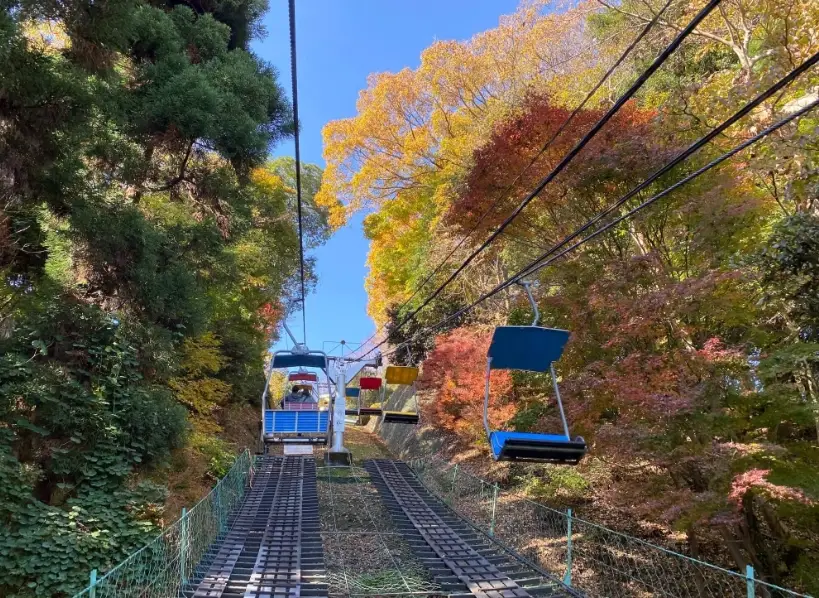 高尾山一日遊