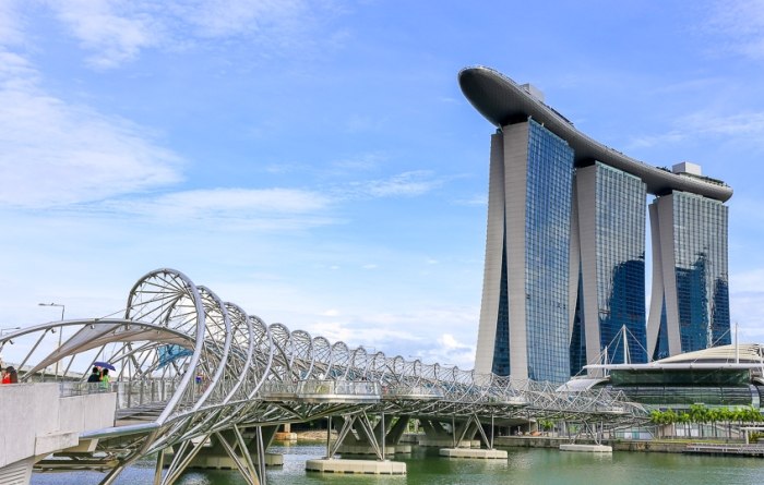 行動不便旅遊 行動不便旅遊