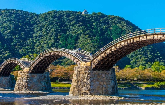 老人旅遊國家 老人旅遊國家