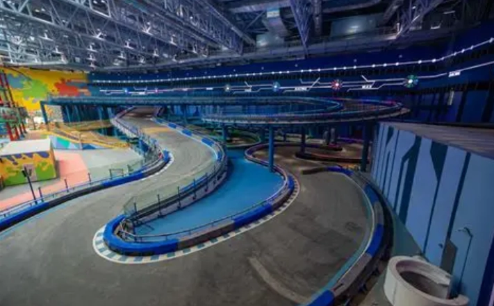 體育世界游玩攻略